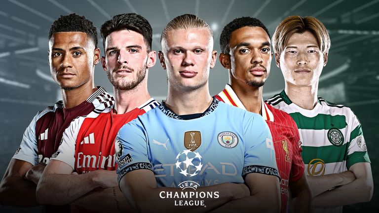 Champions League Knockout Stage Permutations: Potential Opponents for Liverpool, Arsenal, Aston Villa, Celtic, and Man City